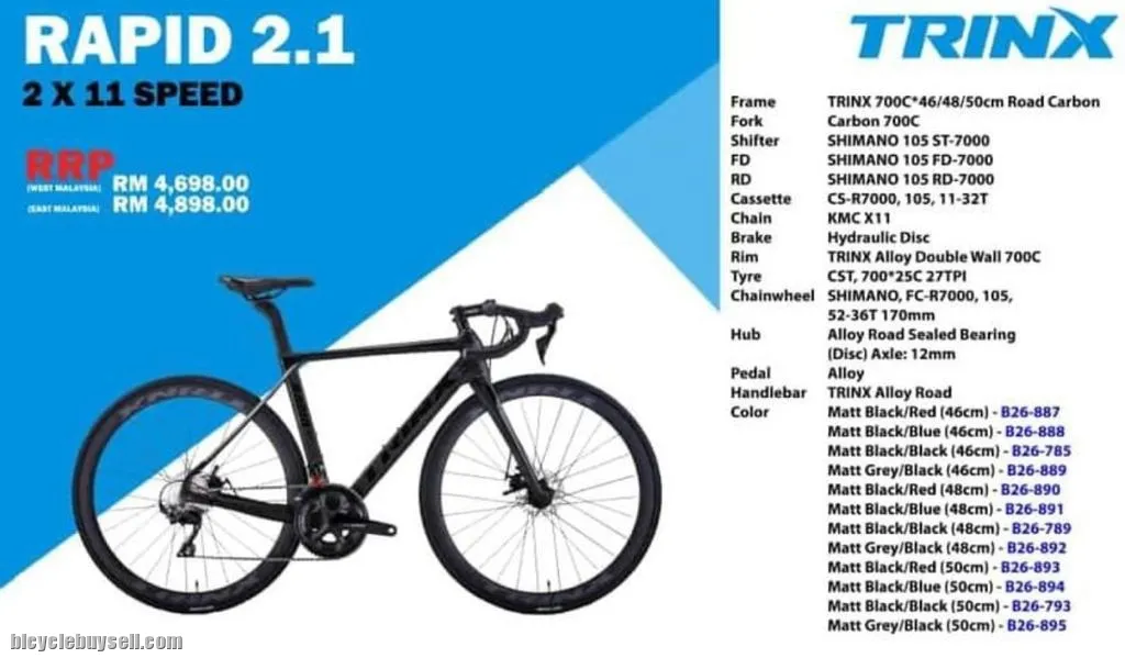 Trinx 2.1