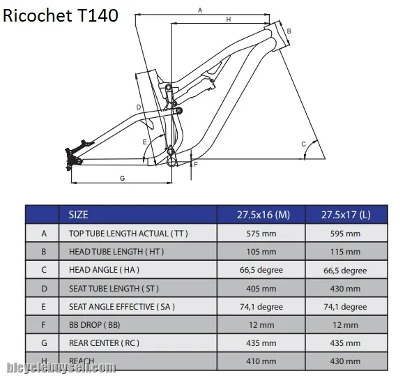 RICOCHET T140 ELITE