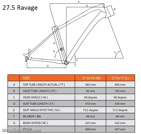 RAVAGE 2.0 27.5 - THRILL BICYCLE (SUPER SALE)
