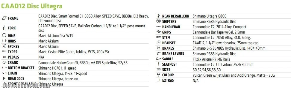 2017 Cannondale CAAD12 Ultegra Disc Vulcan Green 52cm