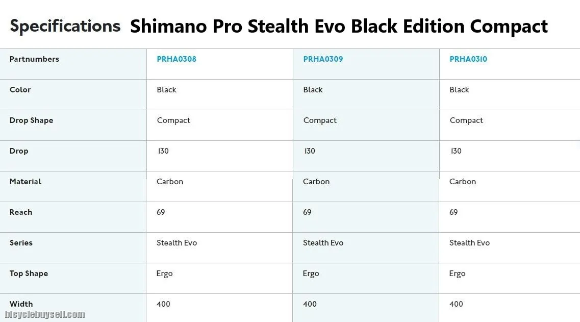 Shimano Pro Stealth Evo Black Edition Compact Handlebar