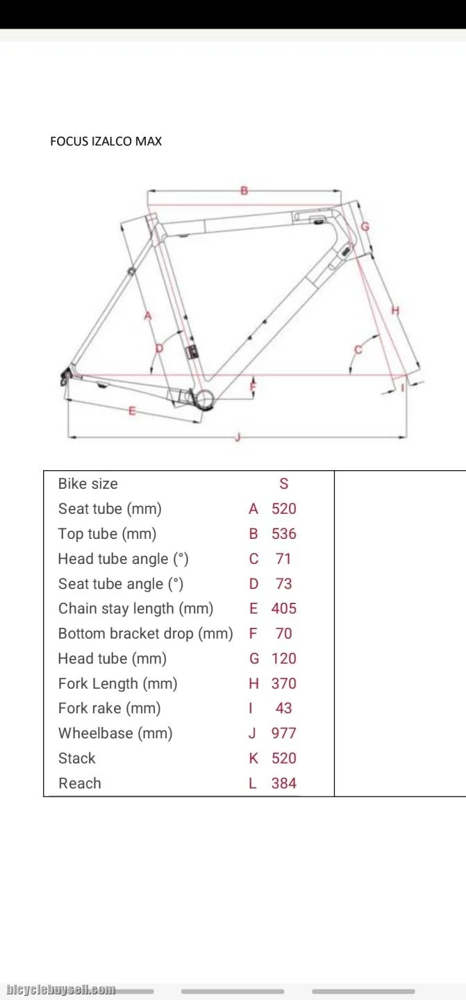 Focus Izalco Max 5.0 2015