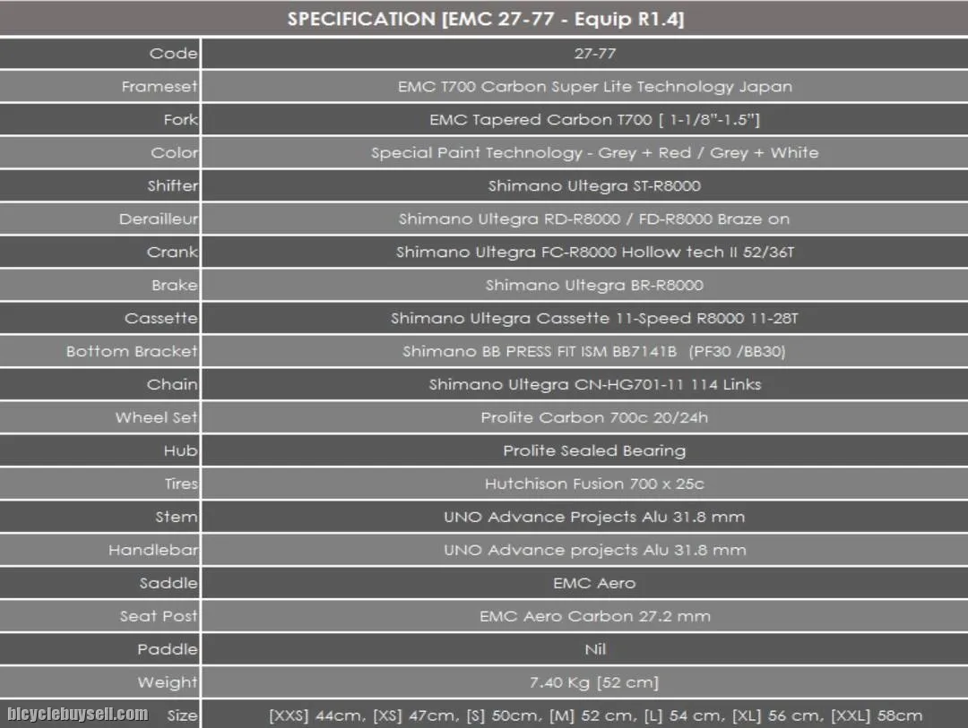 2019 EMC equip r1.4