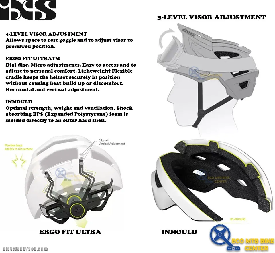IXS Helmet Trigger AM
