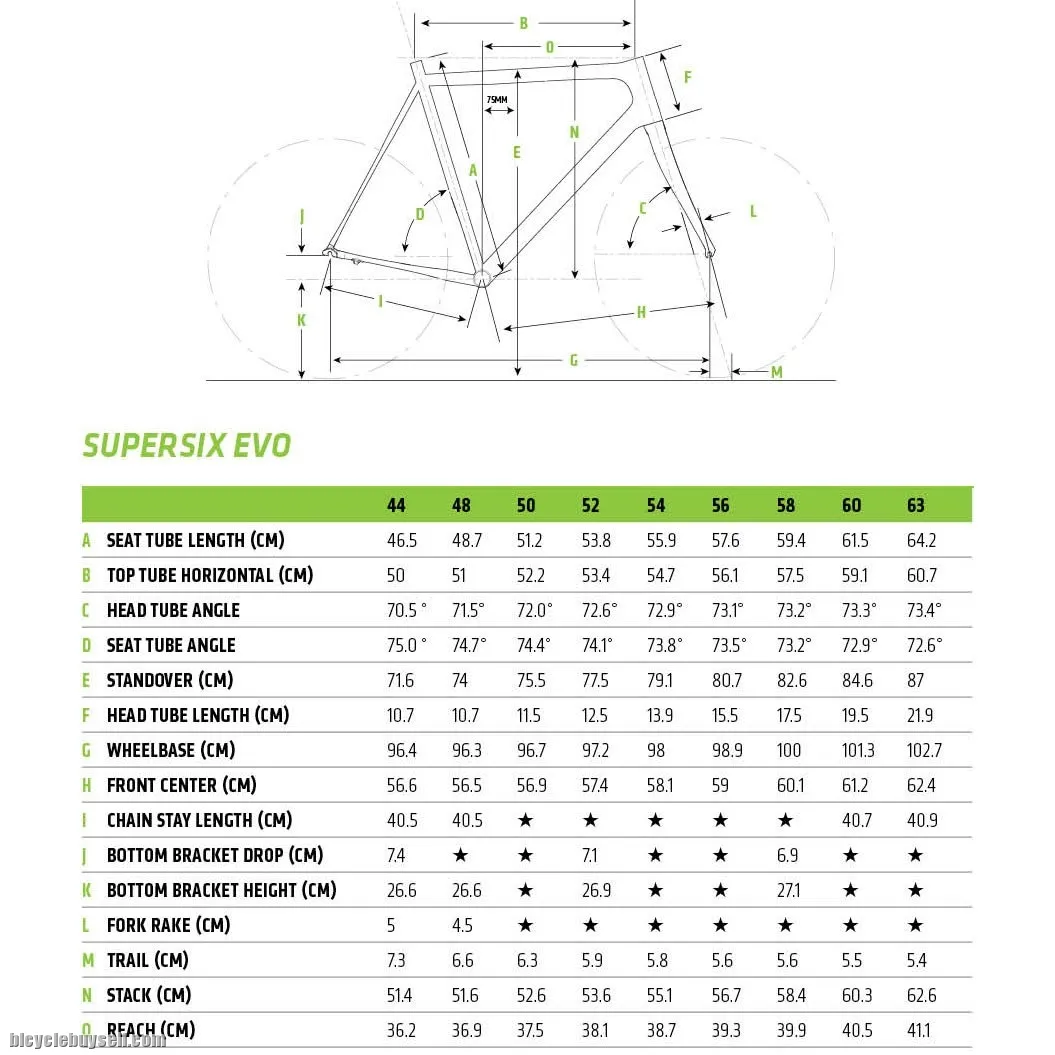 Cannondale SuperSix EVO BallisTec Hi-Mod Team Edition 2017 Frameset