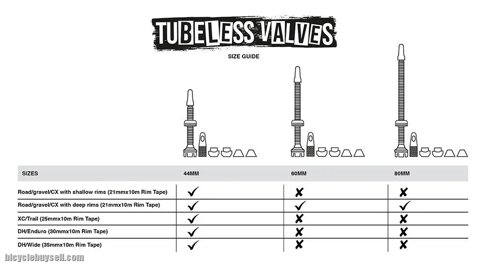 MUC-OFF Tubeless Presta Valve (Pair) 44mm / 60mm V1