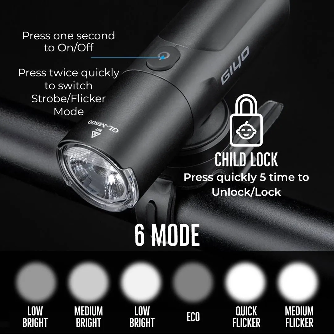 GIYO GL-M600 Bicycle Front Light