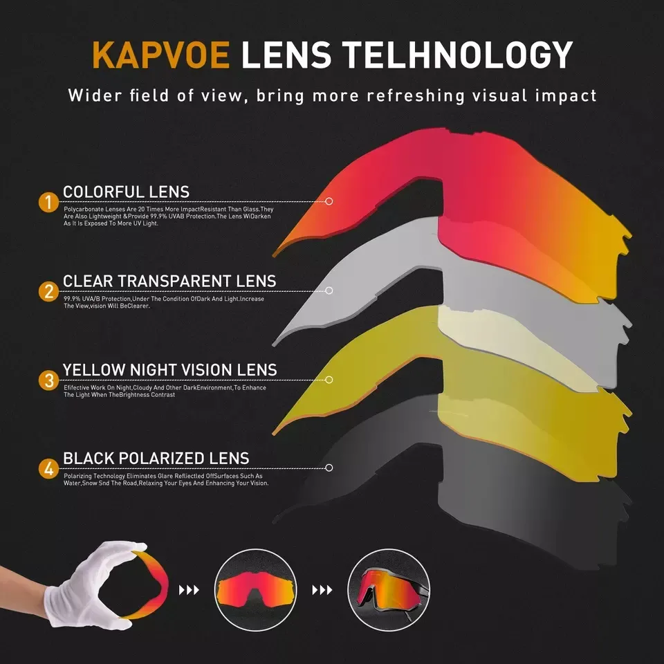 KAPVOE SHIFTER SUNGLASSES