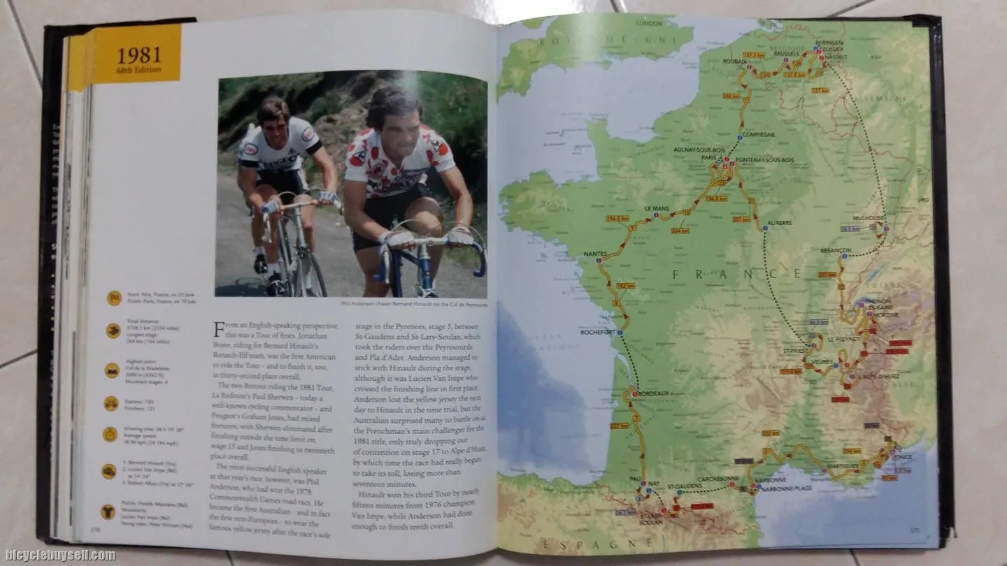 Mapping Le Tour by Collins