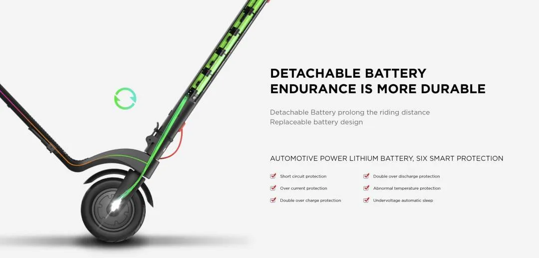 2023 Verto HX X7 Electric Scooter