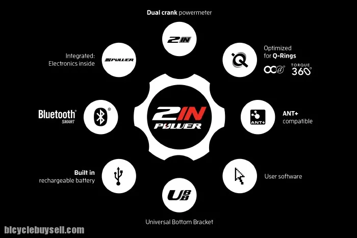 Rotor 2INPOWER power meter -Super Sales 2023