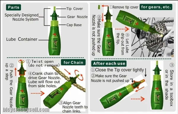 Cylion Teflon Chain Oil