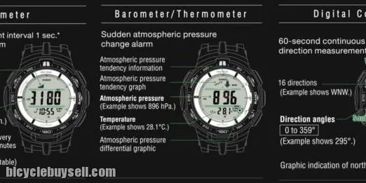 Casio Protrek PRW 3100 -ABC Sensor- STN Display (2022)