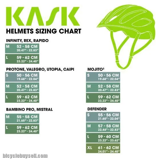 KASK RAPIDO ( DISTRIBUTION KASK MALAYSIA )