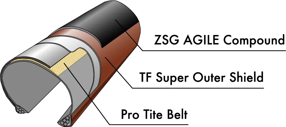 2023 Panaracer AGILEST TLR Tubeless DURO Clincher 25c 28c 30c Road Bike Tires Rb Tyre (Maxxis High R