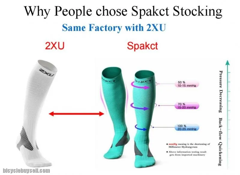 Professional cycling compression stockings
