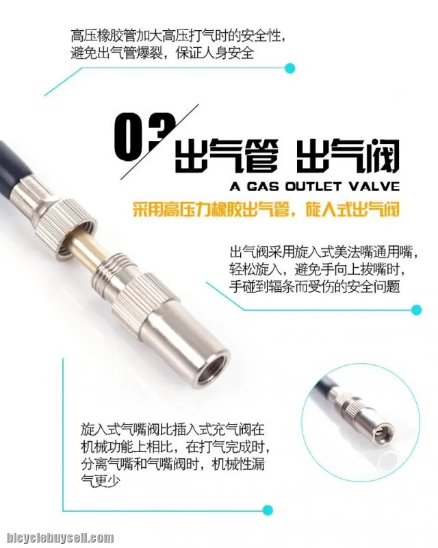 Sahoo Floor Pump