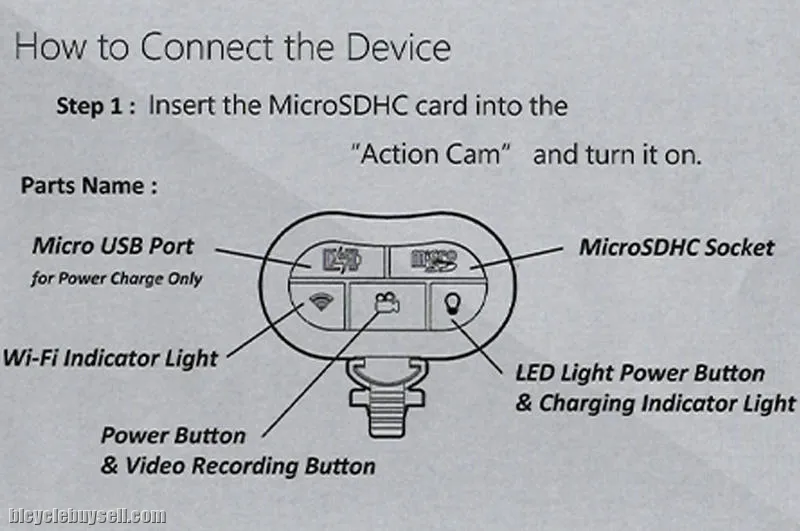 Bat Eye-Bike WIFI Digital Video Recorder
