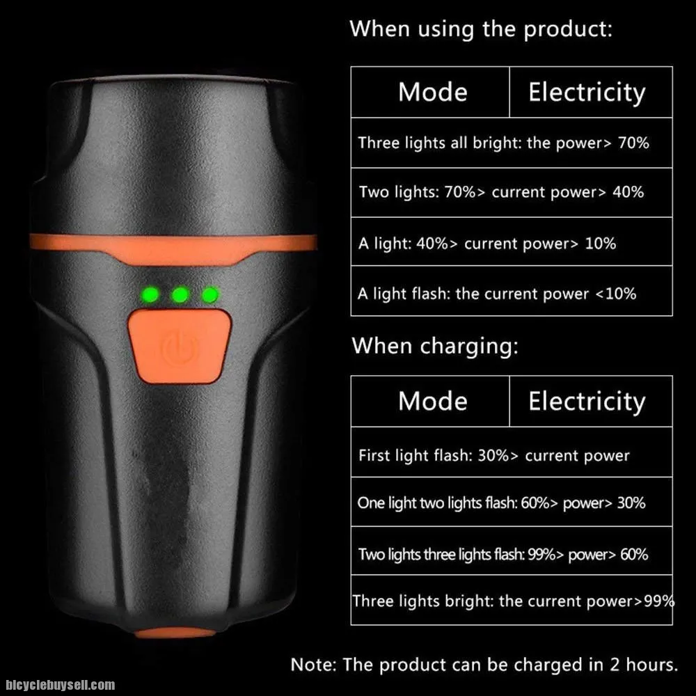 Bicycle USB Front light