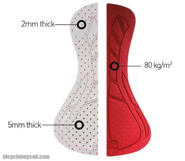 CYCLE2U TRIATHLON COMPRESSION TRI-SUIT WITH FRONT YKK ZIPPER