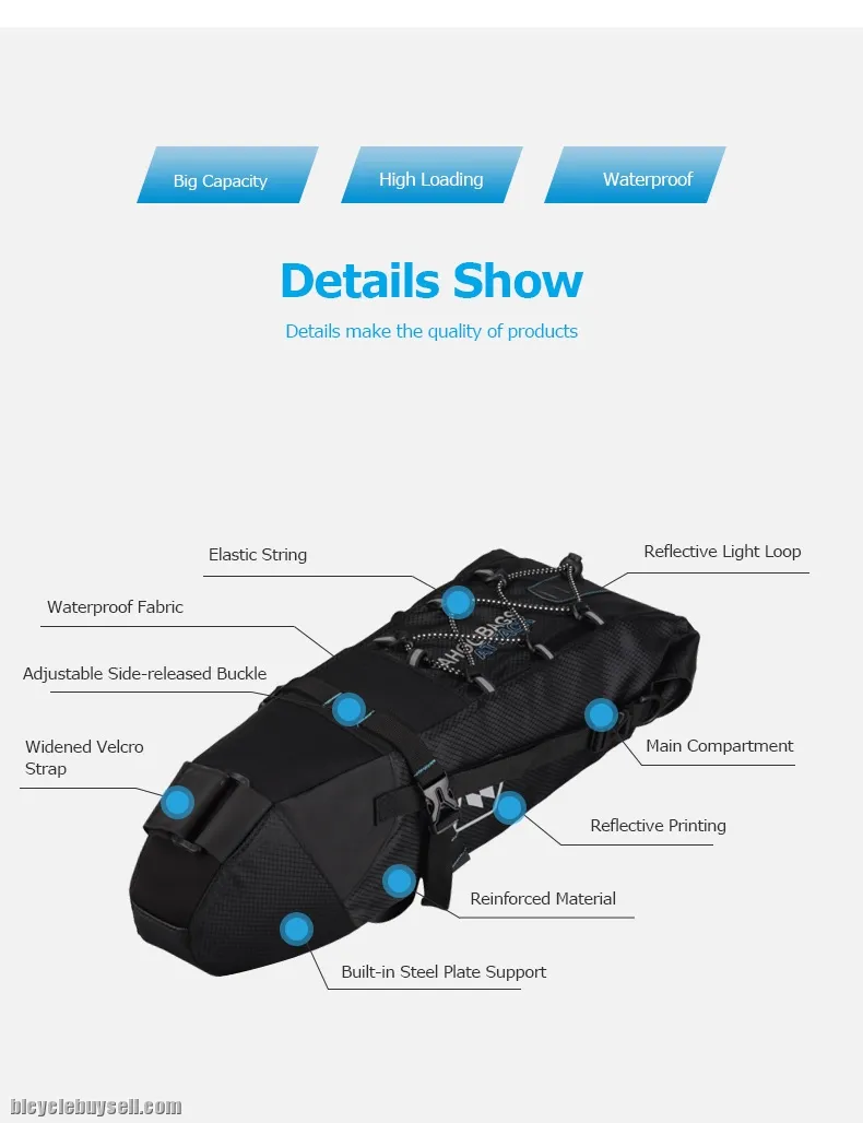 ORIGINAL SAHOO Waterproof Bike Saddle Bag 10L