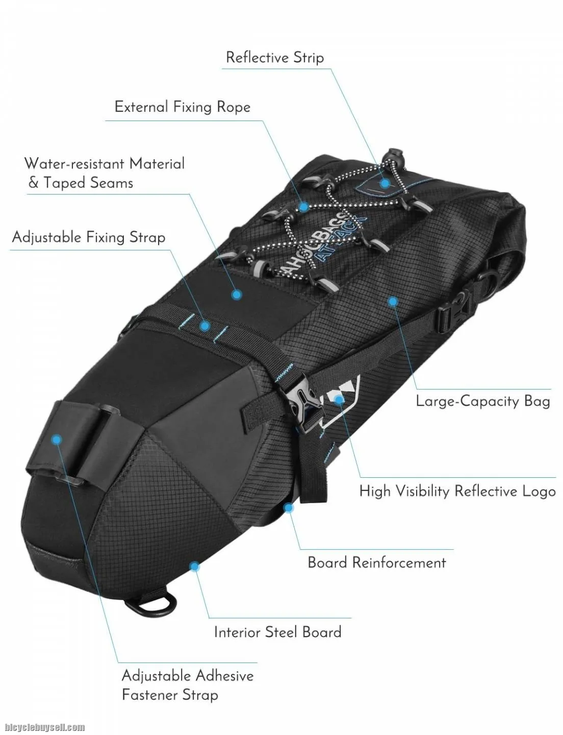 ORIGINAL SAHOO Waterproof Bike Saddle Bag 10L