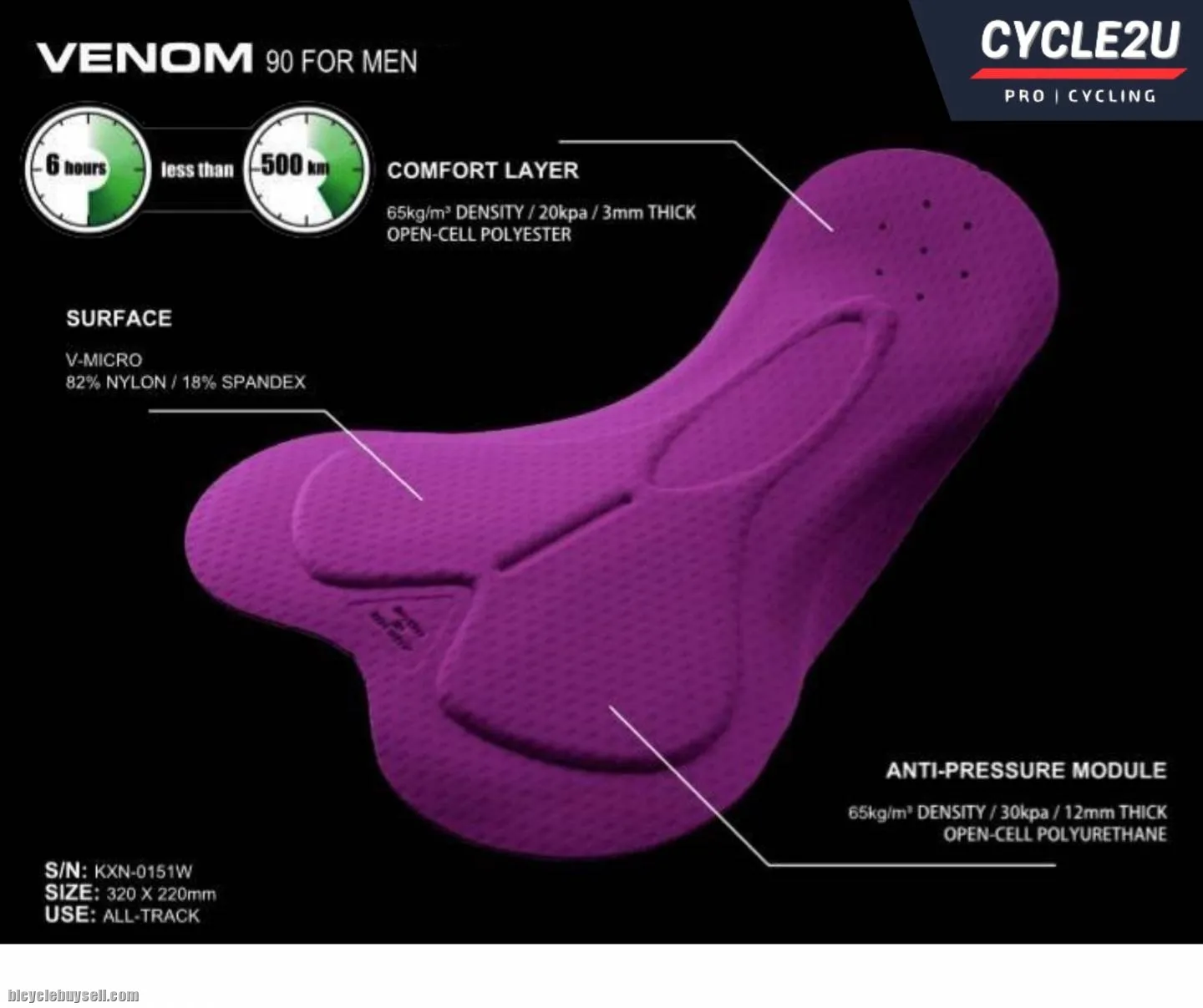 ðŸ”¥Ready StockðŸ”¥CYCLE2U GEL Men Cycling Short BIB Pants Sponge Men Cycling Pant Cycling Short Pocket