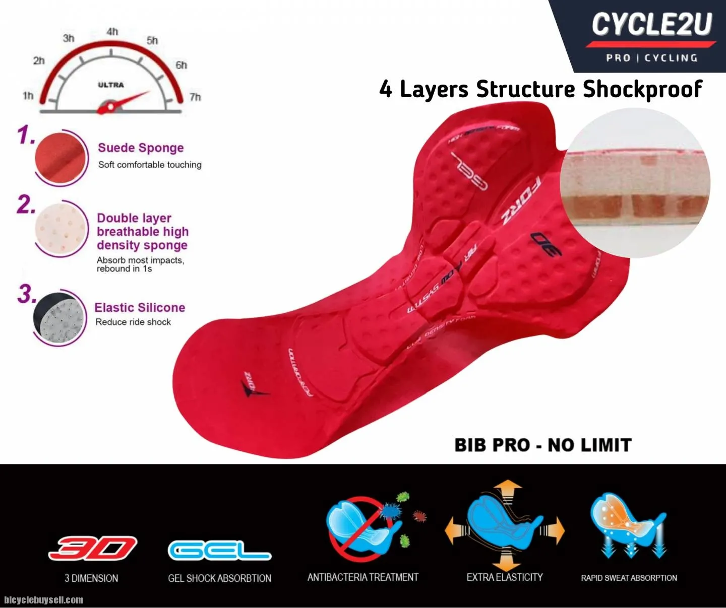 ðŸ”¥Ready StockðŸ”¥CYCLE2U GEL Men Cycling Short BIB Pants Sponge Men Cycling Pant Cycling Short Pocket