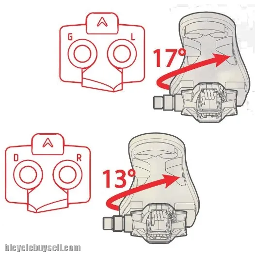 Time ATAC 13/17Â° Pedal Cleats V2