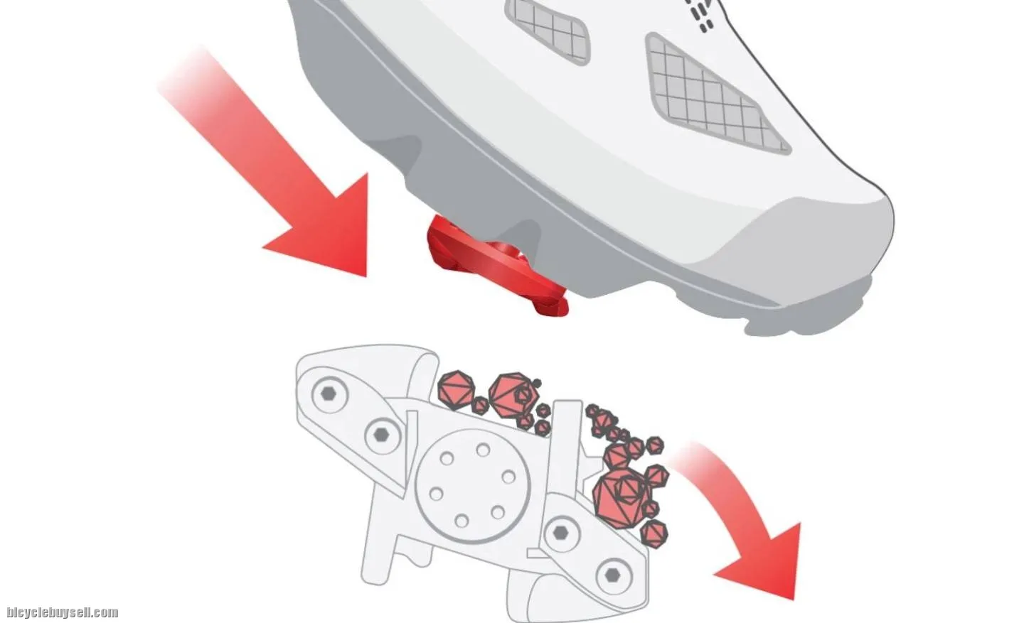 Time ATAC 13/17Â° Pedal Cleats V2
