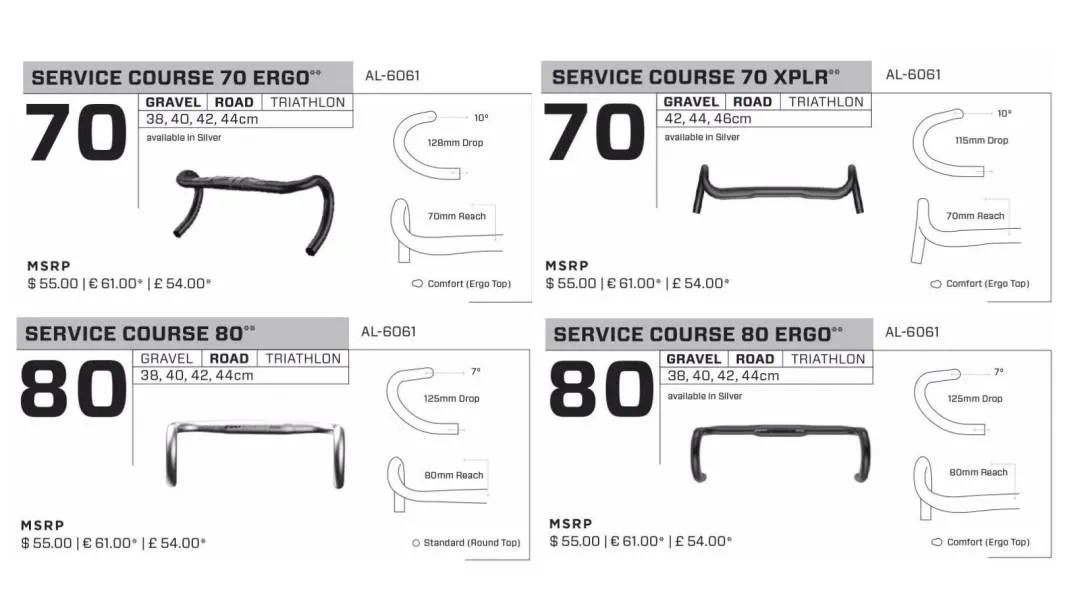ZIPP Service Course Handlebar | Silver | 70 Ergo | 70 XPLR | 80 | 80 Ergo