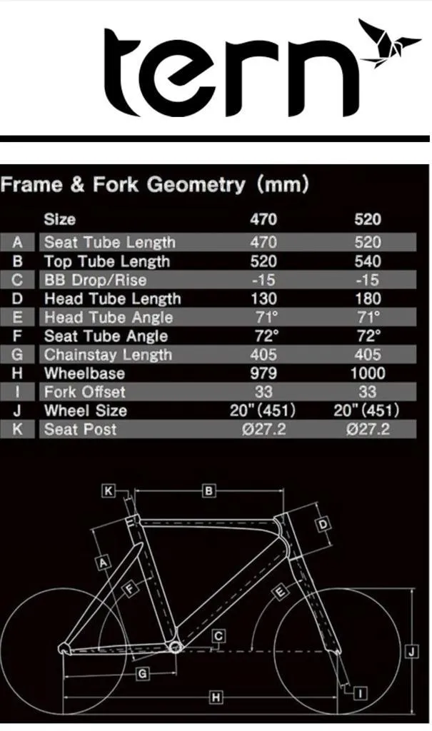 TERN SURGE MINI VELO MAXI VELO