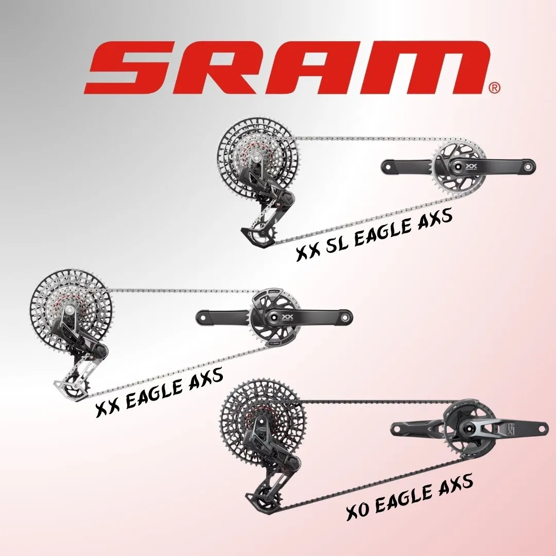 2024 SRAM X0 | XX | XX SL Eagle AXS T-Type Transmission Groupset | UDH