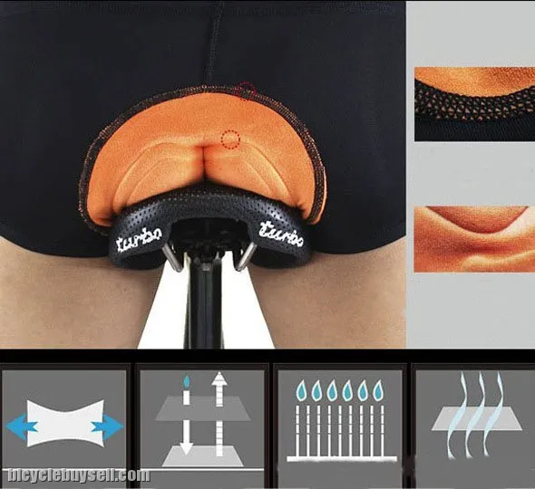 Realtoo Cycling Underwear (Gel Padding)