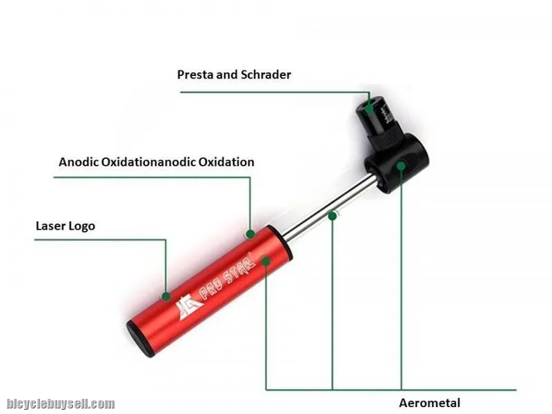 Prostar Alloy Mini Pump