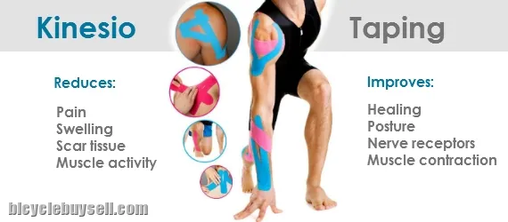 Kinesio Tape Injury Prevention Tape