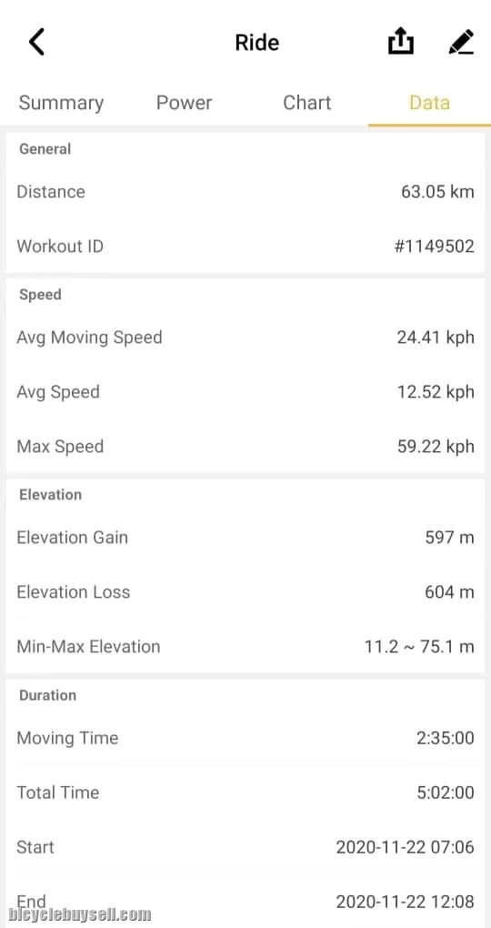 XOSS G+ SMART GPS CYCLING COMPUTER. SUPPORT STRAVA AND TRAINING PEAKS