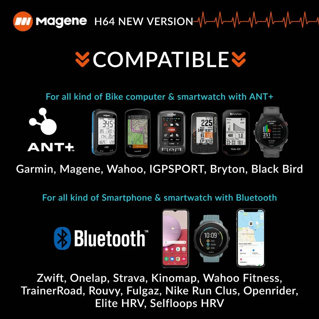 AUTHENTIC ORIGINAL MAGENE H64 NEW VERSION HEART RATE MONITOR