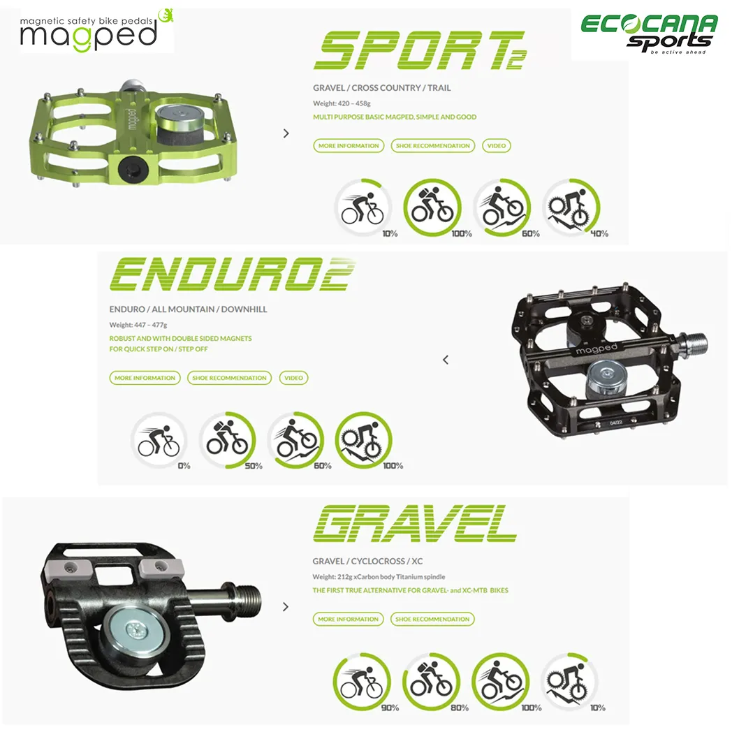 MAGPED GRAVEL MAGNETIC PEDAL