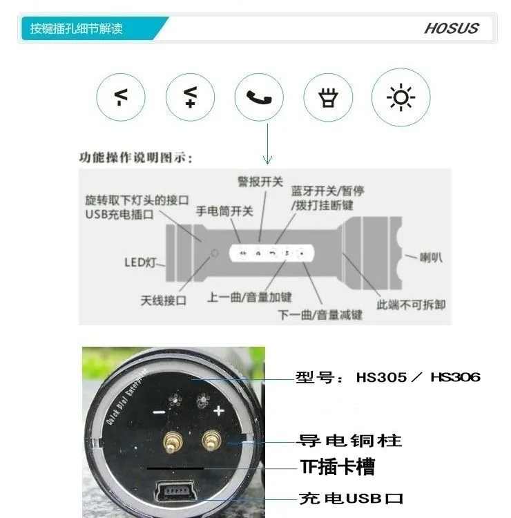 Mobile Speaker ~ Item Code : S-04