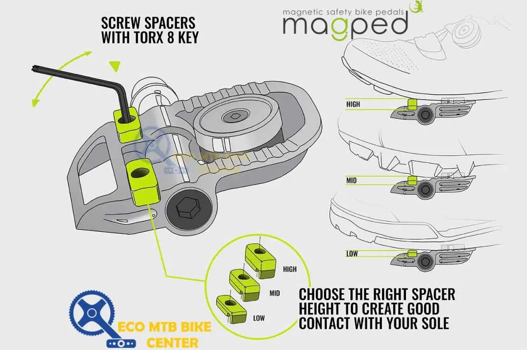 MAGPED GRAVEL PEDALS 200N BLACK (500483)