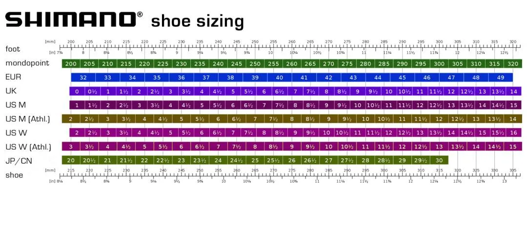 SH-RC300 WOMEN NEW  WOMEN'S HIGH-PERFORMANCE ROAD CYCLING SHOE WITH ADVANCED FIT AND PEDALING