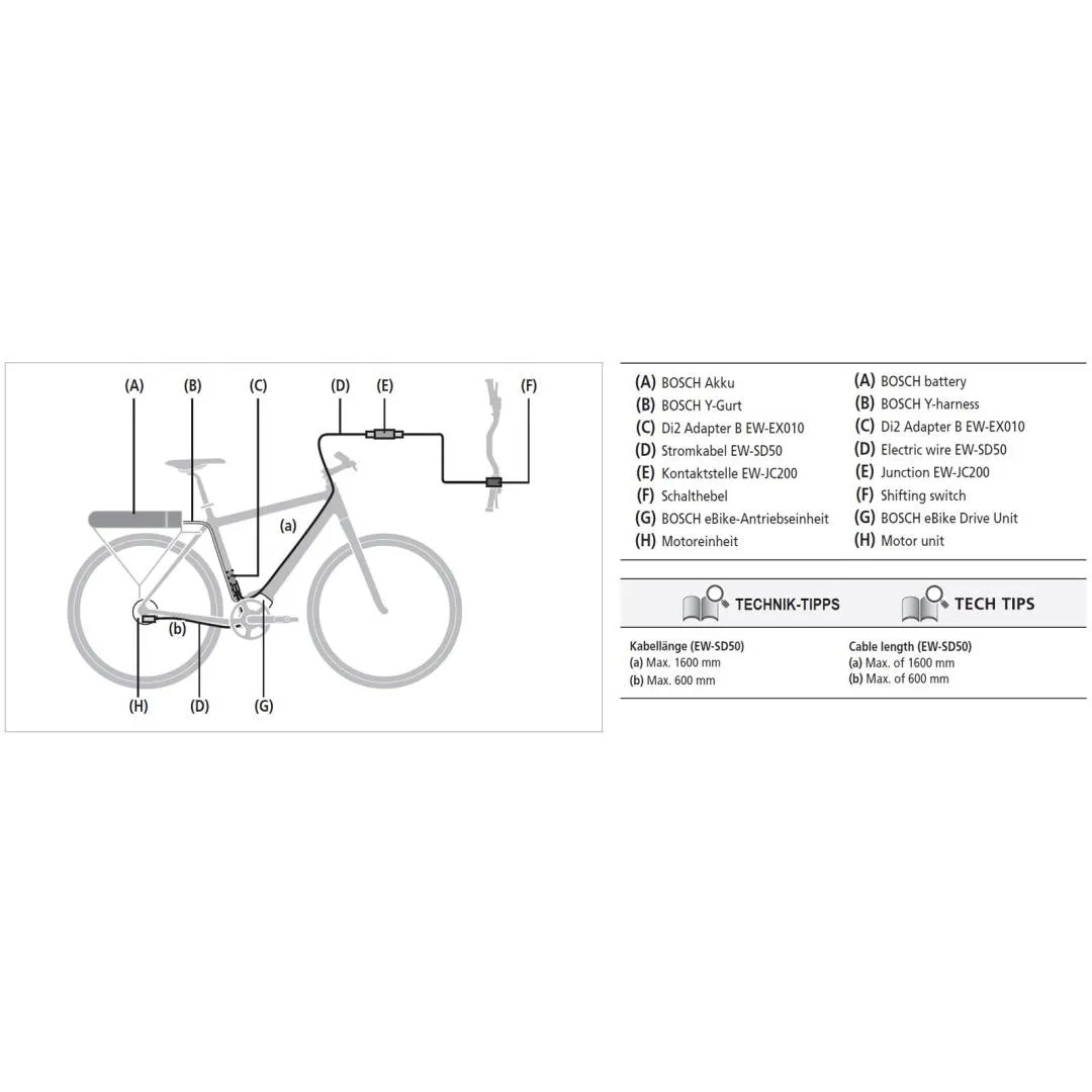 Shimano Di2 EW-JC200 Junction (B)
