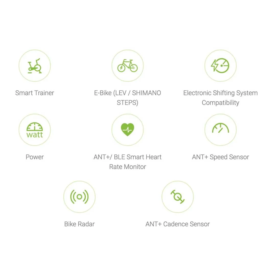 2024 Rider 750 SE faster processor GPS MAP GRADIA