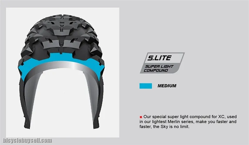 299gram Chaoyang Tubeless ultra lightweight 27.5" XC MERLIN H-5175 TLR MTB Foldable