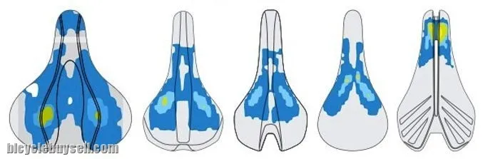 Otion ergonomics saddle grip road rb mtb saddle comfort Taiwan (SG)