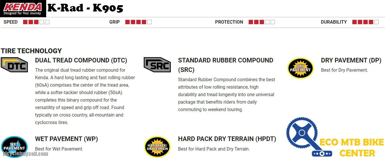 KENDA Tires K-Rad - K905 26