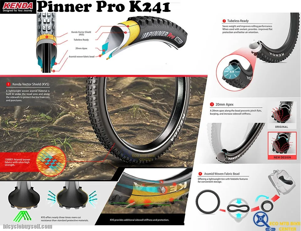 KENDA Tires Pinner Pro - K1241 27.5/29