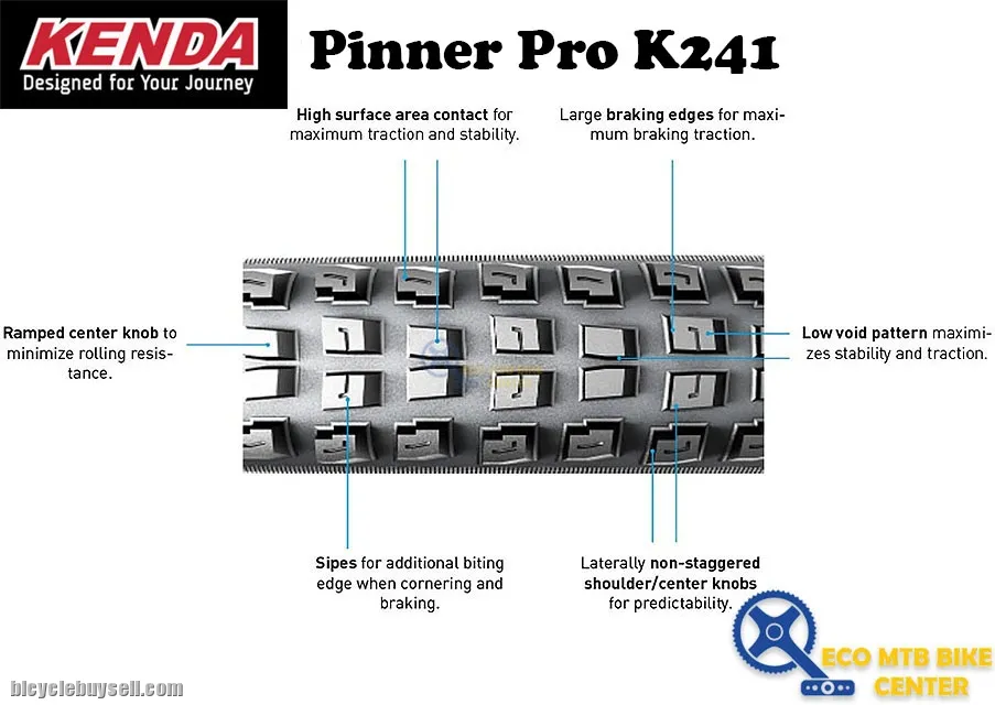 KENDA Tires Pinner Pro - K1241 27.5/29