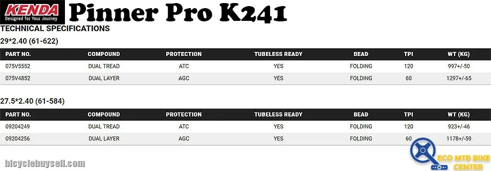 KENDA Tires Pinner Pro - K1241 27.5/29